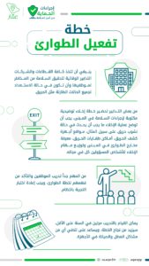 من إجراءات السلامة المهمة وجود خطة الطوارئ - تطبيق عقار