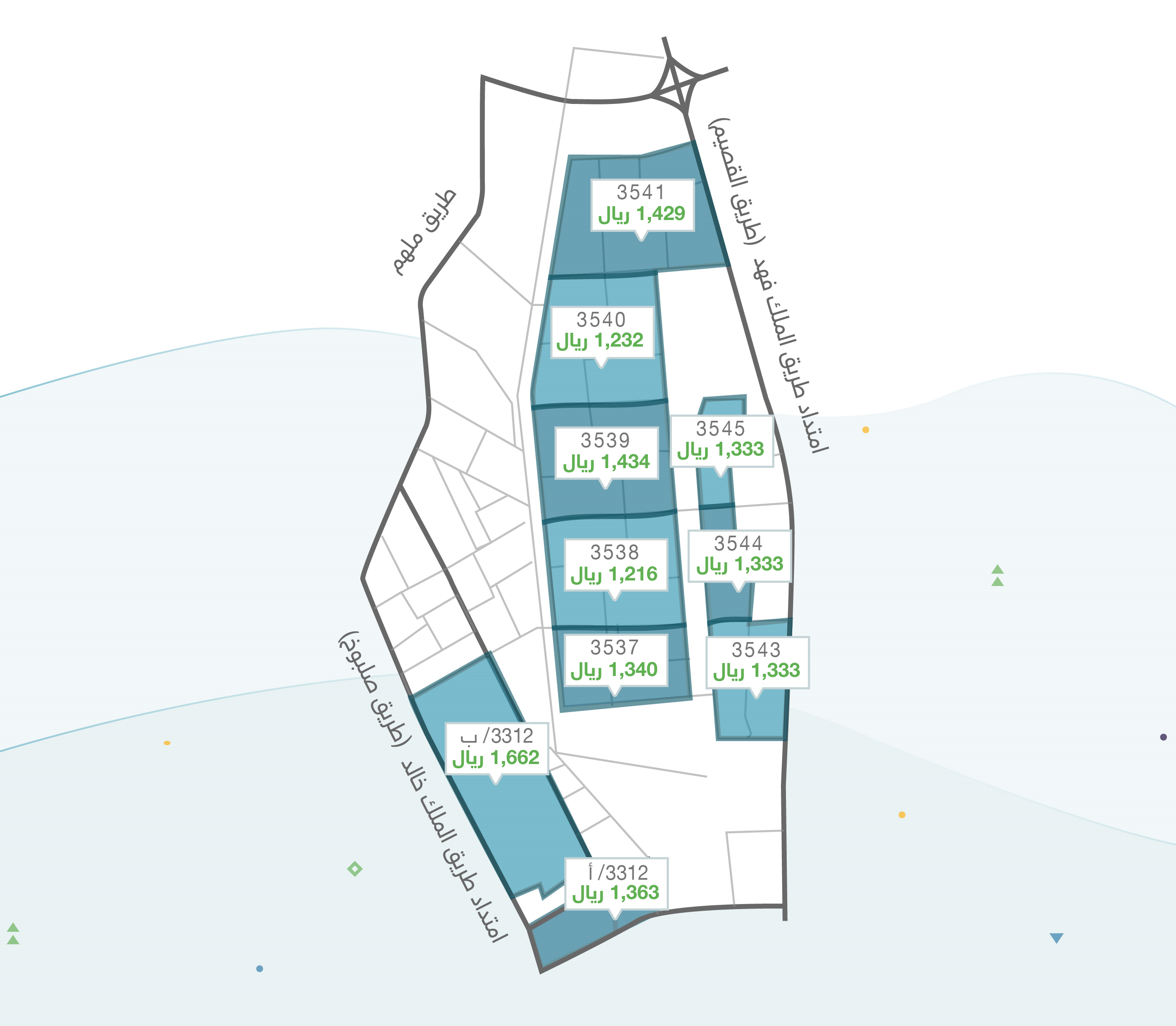 Current Price Per Square Meter in Al Khair - Aqar App