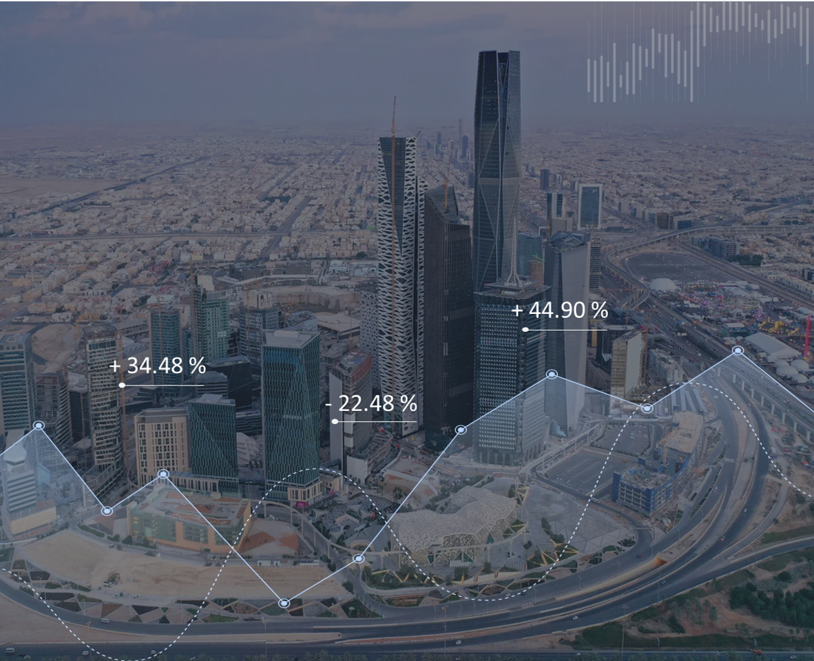 الاستثمار العقاري وسيلة استثمارية آمنة - تطبيق عقار