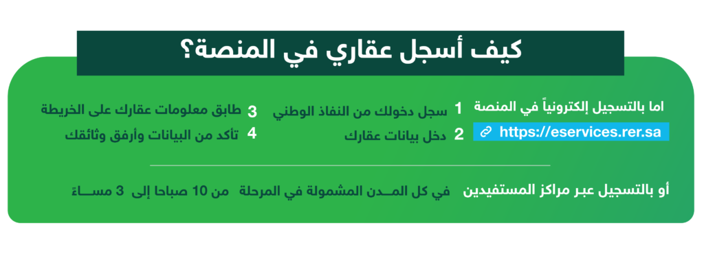 How to register property - Aqar App